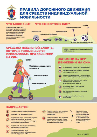 Правила дорожного движения для средств индивидуальной мобильности.